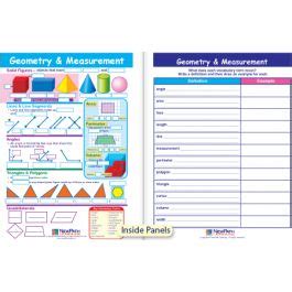 Geometry & Measurement Visual Learning Guide | NewPath Learning