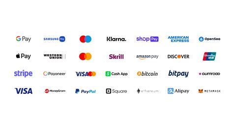 Payment Gateway Logos Popular Payment Partners Figma Community