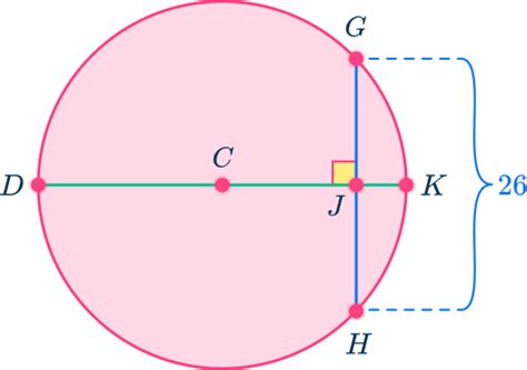 Circle Chord Theorems Math Steps Examples And Questions