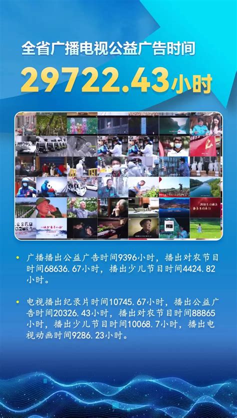 总收入突破74亿！2022年上半年湖北省广播电视统计数据出炉 澎湃号·政务 澎湃新闻 The Paper