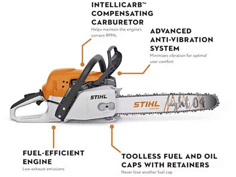 Used Stihl MS 291 18 In Orange White Power Equipment In Thief