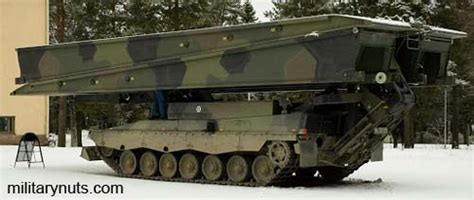 System Leguan