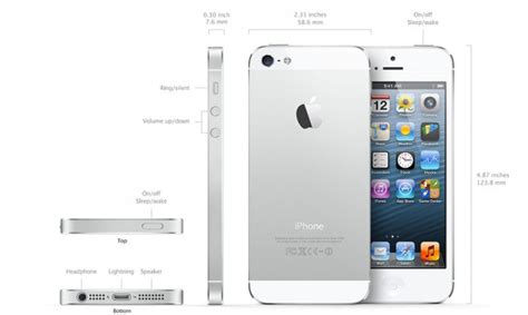 iPhone 5. Совершенно новые характеристики