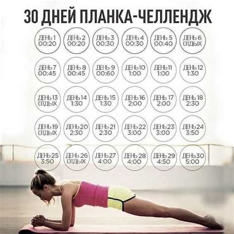 30 днів планка - челендж - #днів #Планка #челендж | スポ