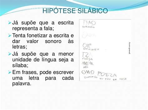 Como Se Escreve Hipótese - Hipóteses da escrita