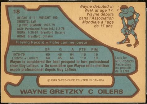 Wayne Gretzky Rookie Card Guide, Values & Investment Analysis