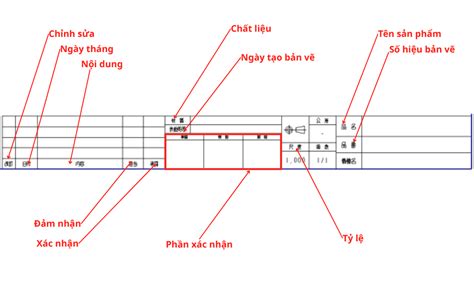 bai  thiet  khung ban ve ky thuat thuviencad