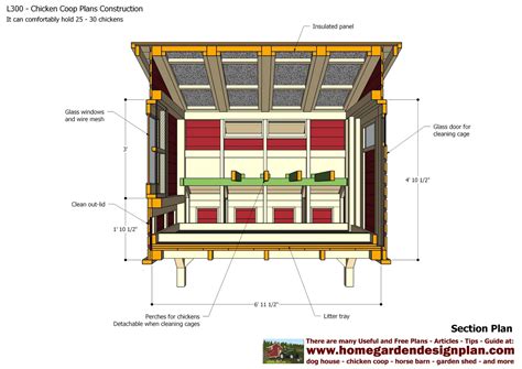 Chicken Coop Plans For 20 Chickens Pdf ~ David Project