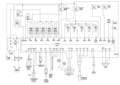 The Complete Guide to Understanding Fiat 500 Wiring Diagrams