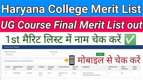 Haryana College St Merit List Kaise Check Kare College St Merit