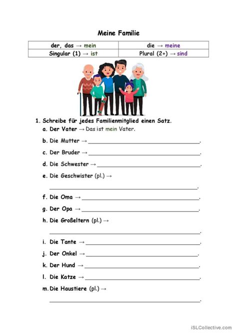 Meine Familie Possesivpronomen All English ESL Worksheets Pdf Doc