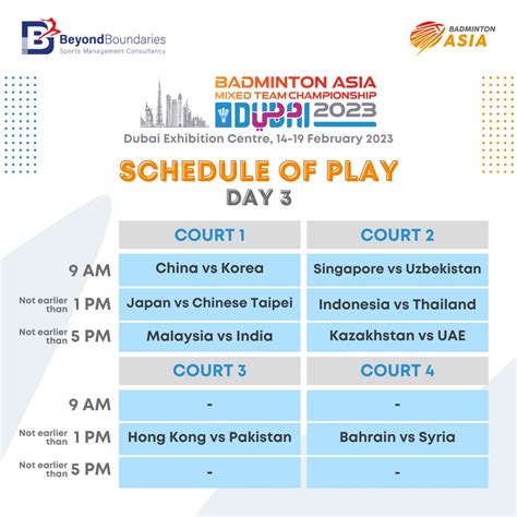 Asian Games 2024 Badminton Schedule - Minda Lianna