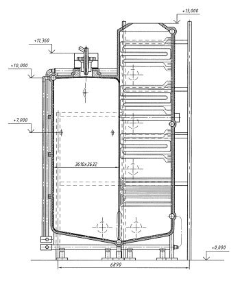 Котлы водогрейные