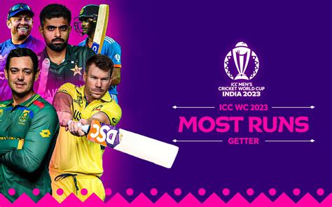 Most Runs In World Cup 2023 ODI World Cup 2023 Most Run Scorer