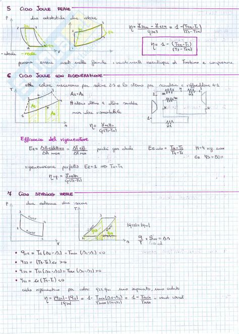 Riassunto Esame Termodinamica Applicata E Trasmissioni Del Calore Prof