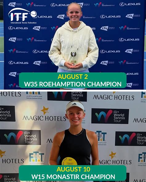 International Tennis Federation | London