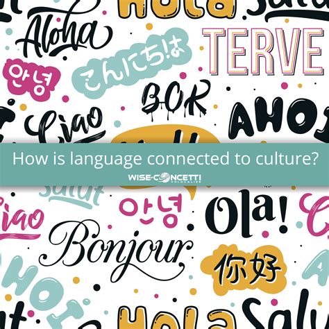 How is language connected to culture? - LocInsight.