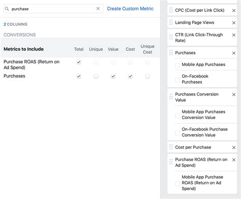 10 Facebook Ad Metrics Marketers Must Track : Social Media Examiner