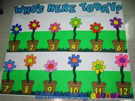 Back To School Classroom Design Preschool Classroom Decor Elementary Classroom Decor