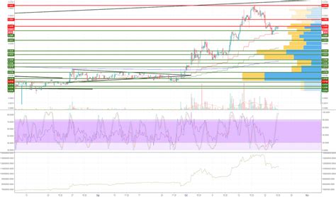 KGKG Stock Price and Chart — OTC:KGKG — TradingView