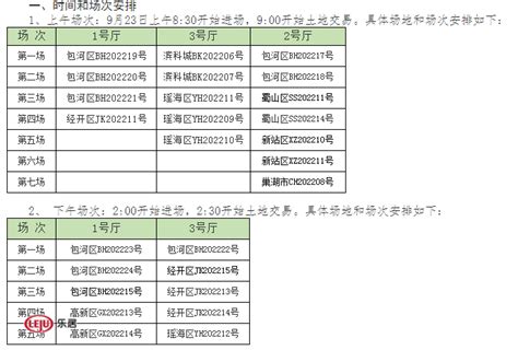 土拍预告合肥9月23日土拍场次出炉，26宗地要卖交易地点人员防控