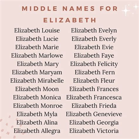 Middle Names For Elizabeth 250 Pretty Ideas To Love The Mummy Bubble