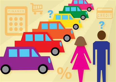 car loan rate comparison calculator