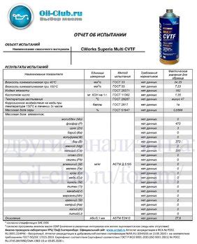 CWorks Superia Multi CVTF свежее - Лабораторные анализы трансмиссионных ...