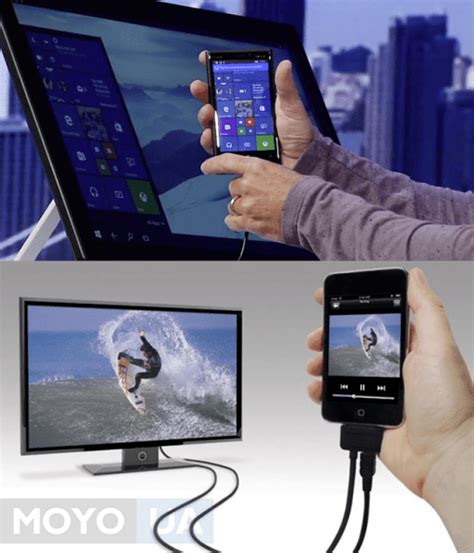 Как подключить телефон к компьютеру. Обзор всех способов - techphones.ru