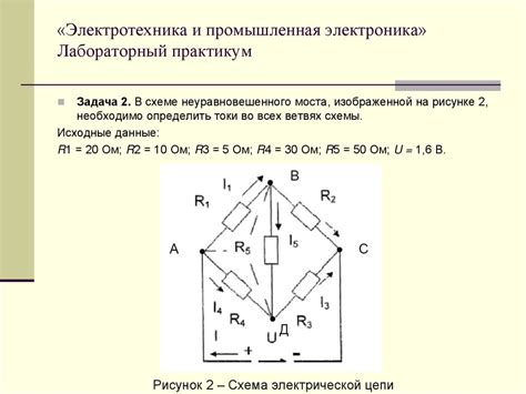 Электротехника и промышленная электроника - презентация онлайн