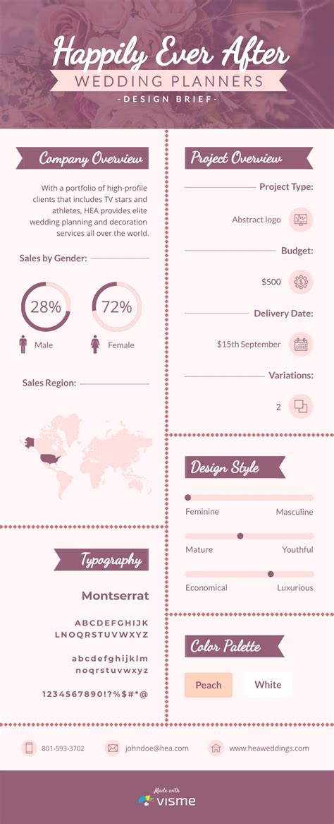 detail contoh design  koleksi nomer