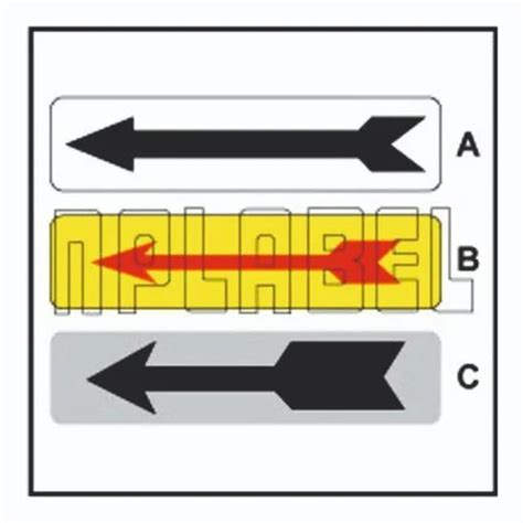 Direction Sticker At Rs 50piece In Indore Id 2849919131697