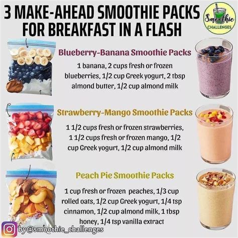 Naked Smoothie Recipe