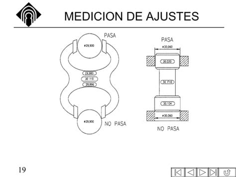 Tolerancias Dimensionales Ppt Descarga Gratuita