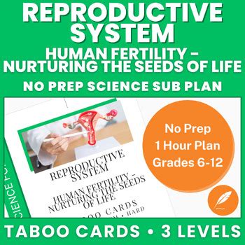 Human Reproduction Biology Health Syllabus Sub Plan Sex Ed Noprep Taboo Game