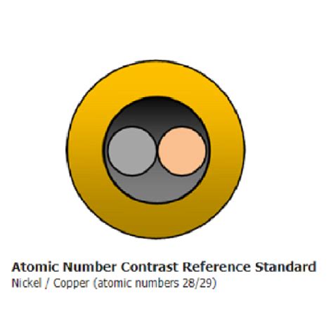 Backscattered Electron Standards Em Resolutions
