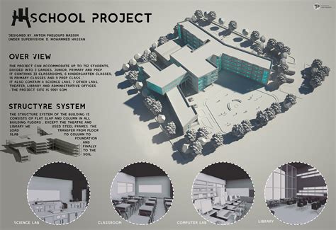 School Project :: Behance