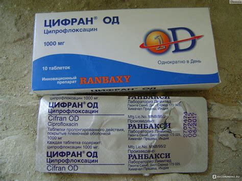 Антибиотик Цифран ОД - «Быстро избавил меня от фарингита » | отзывы
