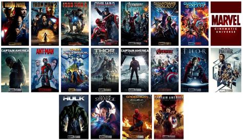 Thought You Guys Might Appreciate My Mcu Poster Collection Useful