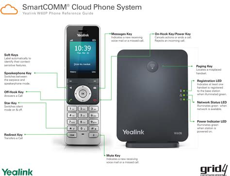 Yealink W60P Phone Guide – Grid4