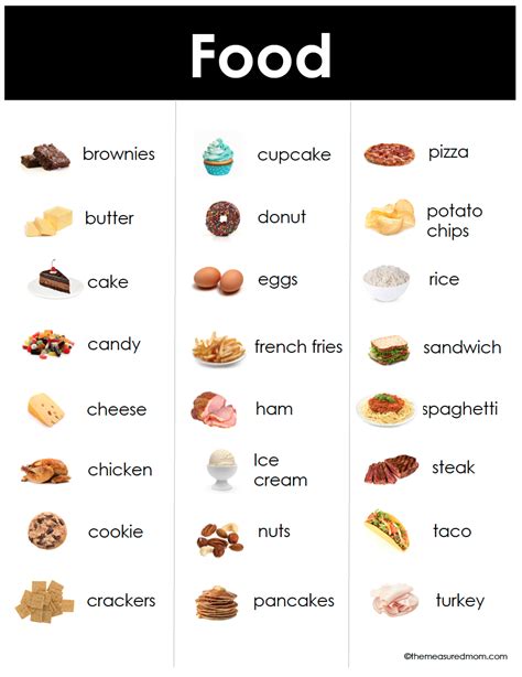 Esl Vocabulary Bundle Food The Measured Mom