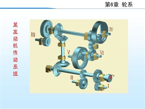 机械基础第6章轮系word文档在线阅读与下载免费文档