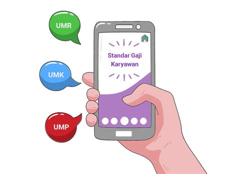 Penggunaan UMR untuk Standar Gaji Karyawan