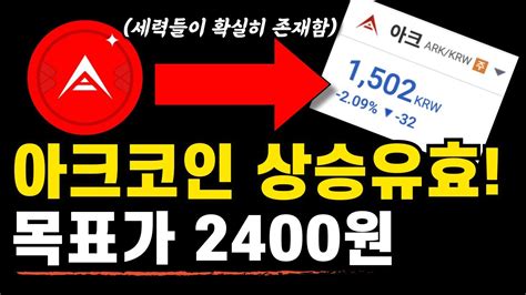 아크코인 2400원 목표가 세력들이 존재한 알트코인 떡상 가능성 보입니다 아크코인 전망 호재 분석 Youtube