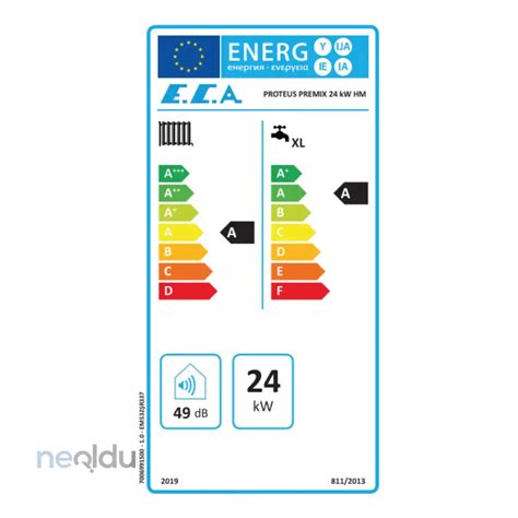 E.C.A Proteus Premix 24 kW İncelemesi - Verimlilikli Performansı Nasıl?