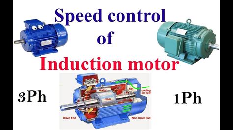 Ac Motor Speed Control Methods