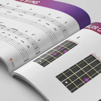 Hot Cross Buns Traditional Song Easy To Play Ukulele Sheet Music