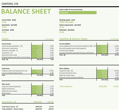 Free Balance Sheet Template - xltx | 47KB | 1 Page(s)