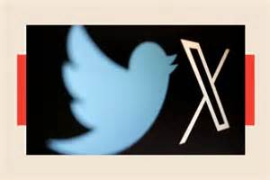 evolution    musk transformed  social media giant