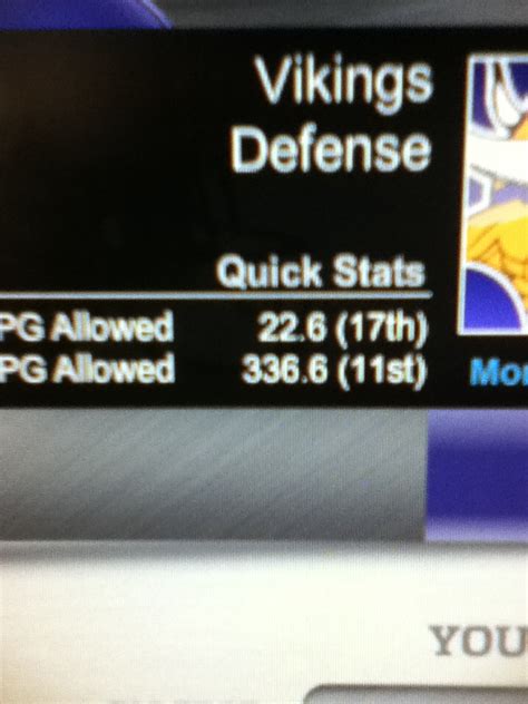 Overview For Anal Rot